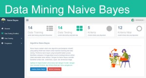 Aplikasi Data Mining Algoritma Naive Bayes