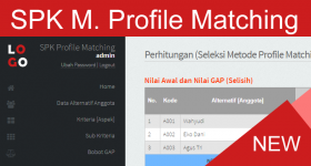 Aplikasi SPK Metode Profile Matching