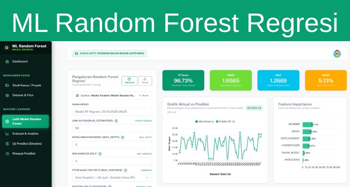 Aplikasi Machine Learning Random Forest Regresi